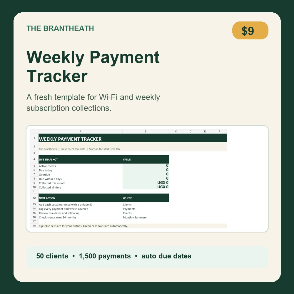 Weekly Wi-Fi Payment Tracker Template showing a fresh dashboard and empty client records